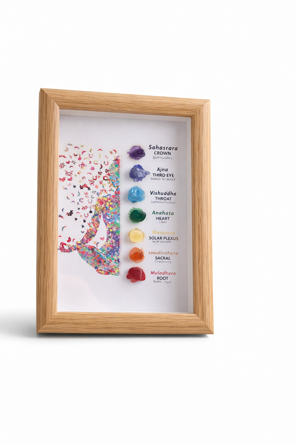 Chakra Harmony - Chakra Print