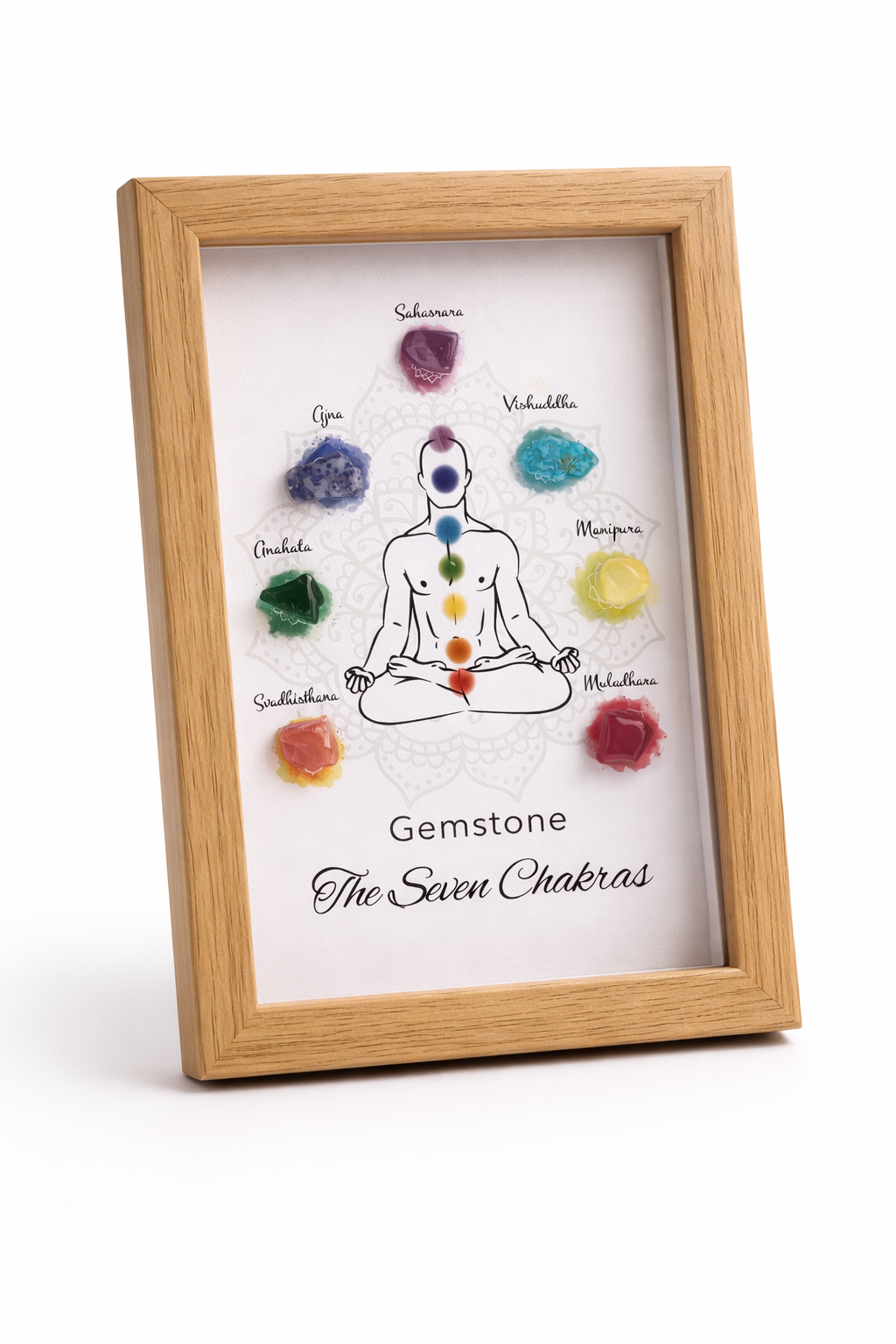 Chakra Balance - Chakra Print